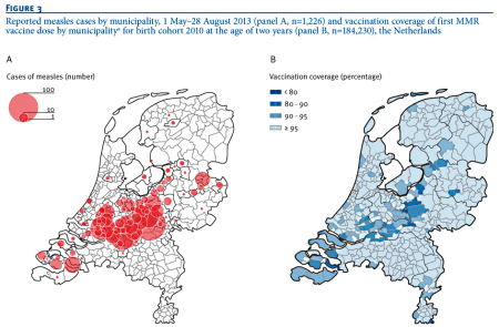 measles outbreaks, low vaccine rates