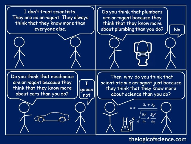 In most areas of life, people have no problems deferring to experts, but for some reason when it comes to science, people view expertise as a bad thing.