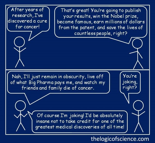 No one is hiding a cure for cancer The Logic of Science