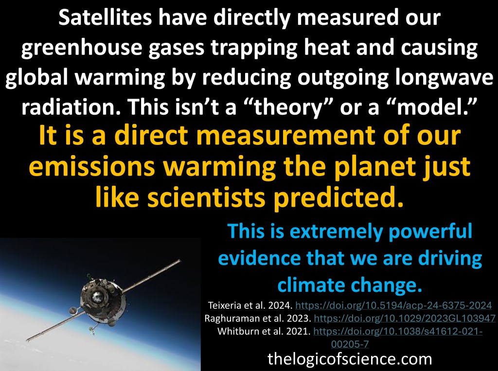 Climate change is undeniable Evidence from satellites The Logic of